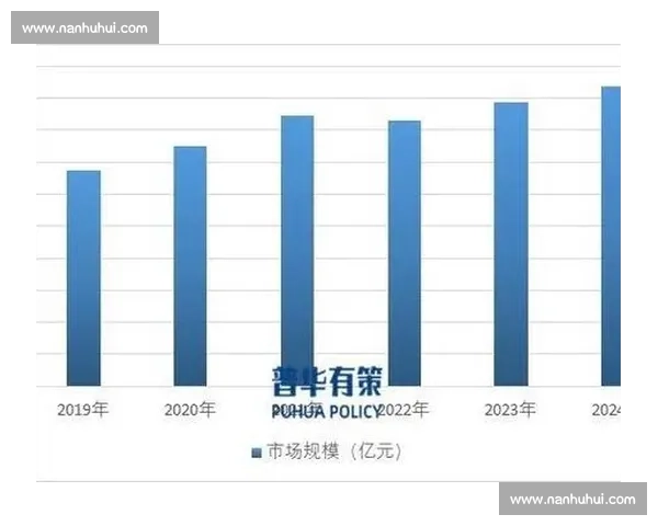 行业排行榜驱动下的企业竞争力格局与未来发展趋势洞察全景分析研究